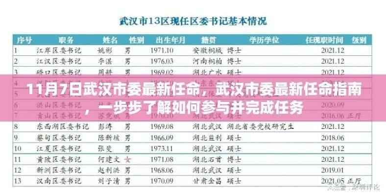 风驰电掣 第8页