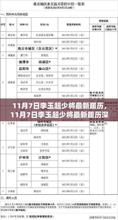 第611页