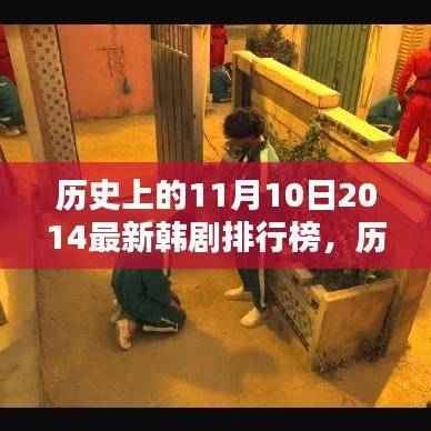 独家盘点,历史上的精彩瞬间与韩剧排行榜小红书推荐(日期标注)