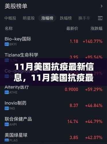 美国抗疫最新动态深度解析,11月最新信息及进展