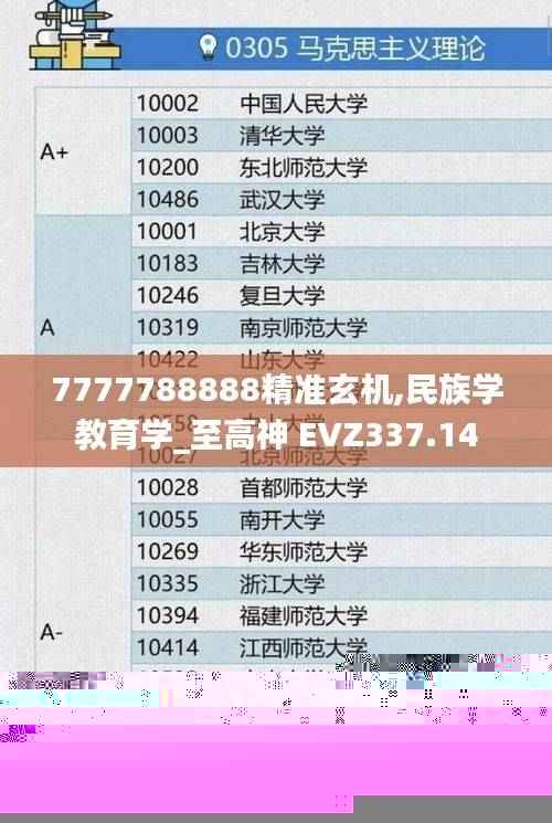 7777788888精准玄机,民族学教育学_至高神 EVZ337.14