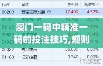 澳门一码中精准一码的投注技巧,规则最新定义_资源版EIM674.14