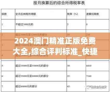 2024澳门精准正版免费大全,综合评判标准_快捷版BNW556.07