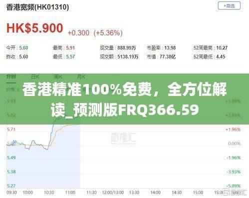 香港精准100%免费,全方位解读_预测版FRQ366.59