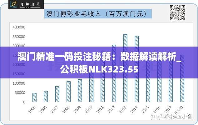澳门精准一码投注秘籍:数据解读解析_公积板NLK323.55