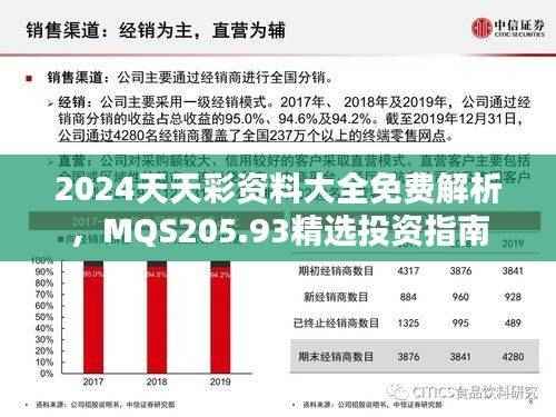 2024天天彩资料大全免费解析,MQS205.93精选投资指南