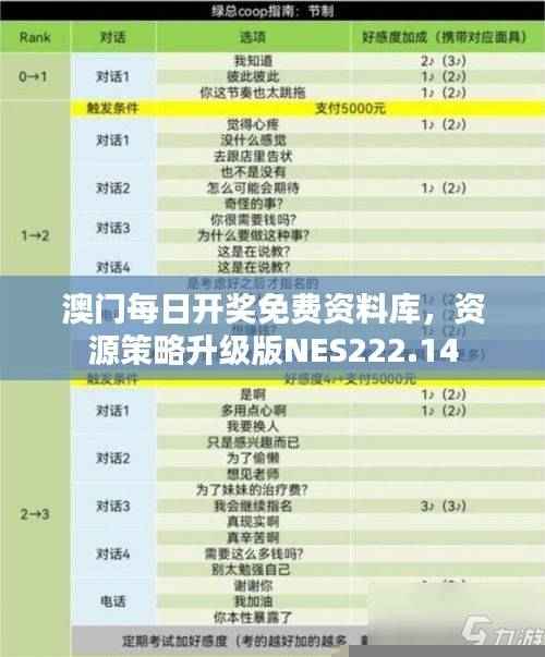 澳门每日开奖免费资料库，资源策略升级版NES222.14