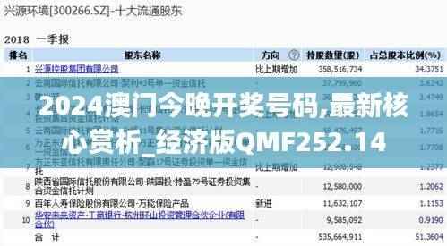 2024澳门今晚开奖号码,最新核心赏析_经济版QMF252.14