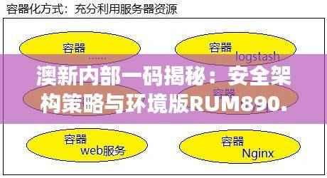澳新内部一码揭秘:安全架构策略与环境版RUM890.27深度解析