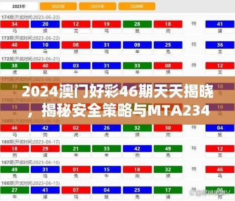 2024澳门好彩46期天天揭晓,揭秘安全策略与MTA234.25未来版设计