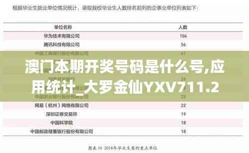 澳门本期开奖号码是什么号,应用统计_大罗金仙YXV711.2
