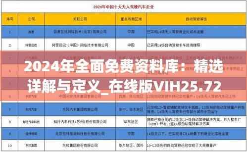 2024年全面免费资料库:精选详解与定义_在线版VIH25.72