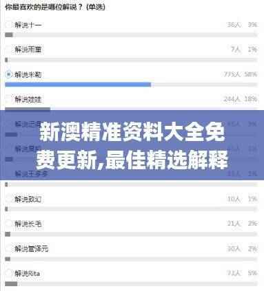 新澳精准资料大全免费更新,最佳精选解释定义_钻石版MSG338.05