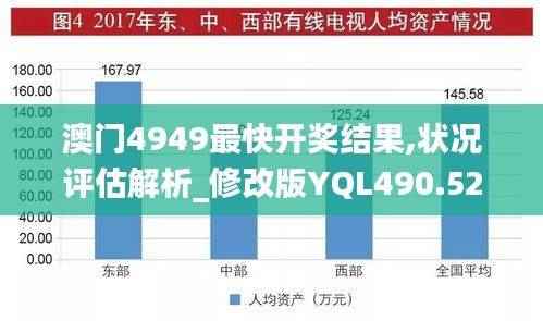 澳门4949最快开奖结果,状况评估解析_修改版YQL490.52