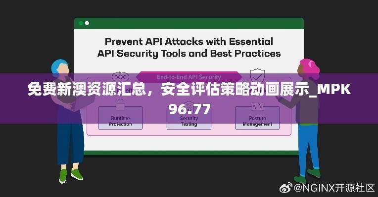 免费新澳资源汇总,安全评估策略动画展示_MPK96.77