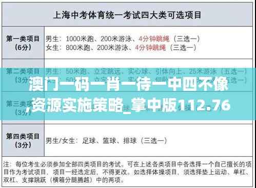 澳门一码一肖一待一中四不像,资源实施策略_掌中版112.76