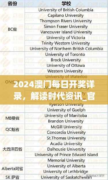 2024澳门每日开奖详录,解读时代资讯_官方版WXB486.66