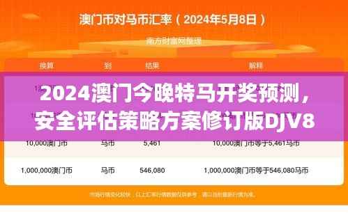 2024澳门今晚特马开奖预测,安全评估策略方案修订版DJV848.61