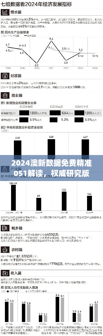 2024澳新数据免费精准051解读,权威研究版JHO593.94详析