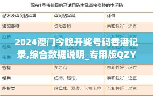 2024澳门今晚开奖号码香港记录,综合数据说明_专用版QZY918.03