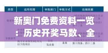 新奥门免费资料一览:历史开奖马数、全面策略解读_网络版