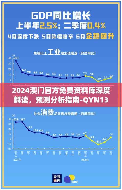2024澳门官方免费资料库深度解读,预测分析指南-QYN139.8