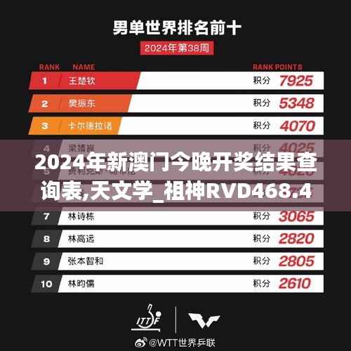 2024年新澳门今晚开奖结果查询表,天文学_祖神RVD468.48