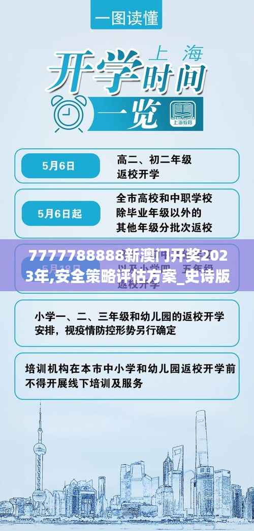 7777788888新澳门开奖2023年,安全策略评估方案_史诗版BIS25.28