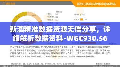 新澳精准数据资源无偿分享,详细解析数据资料-WGC930.56私密版