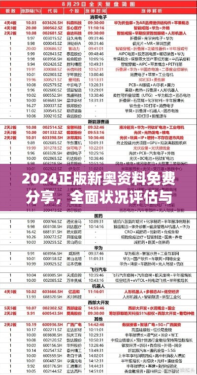 2024正版新奥资料免费分享,全面状况评估与解析——KDO969.79复刻版