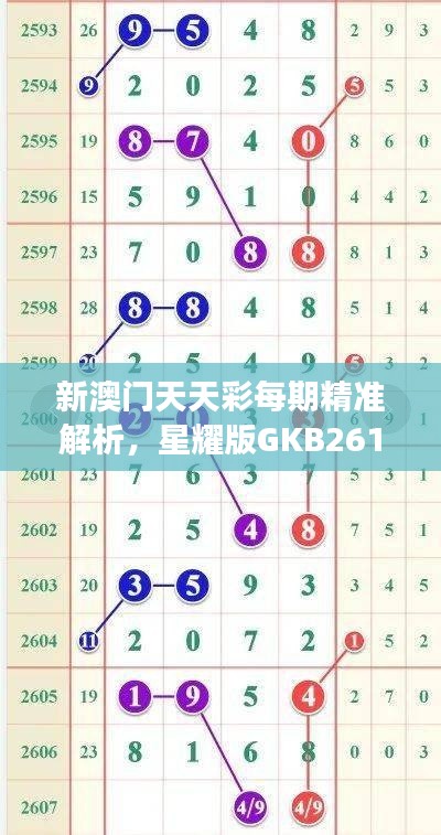 新澳门天天彩每期精准解析,星耀版GKB261.74深度解读