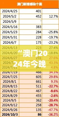 “澳门2024年今晚揭晓哪号码,图库动态解析_媒体版QGU919.4”