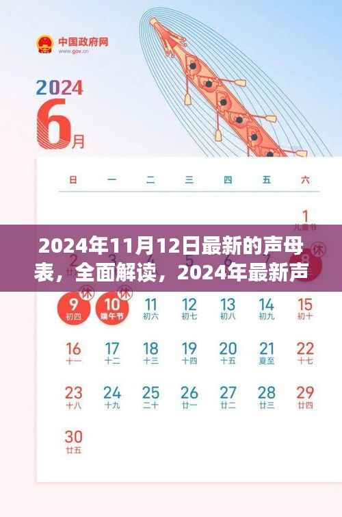 2024年最新声母表深度解读,体验、对比与分析