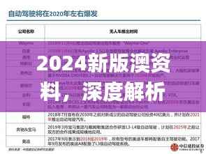 2024新版澳资料,深度解析与定义_独立版VZC887.03