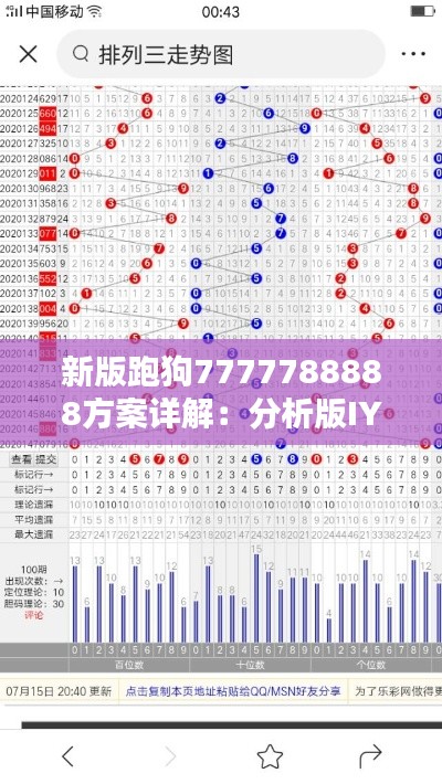 新版跑狗7777788888方案详解:分析版IYU190.51深度解析