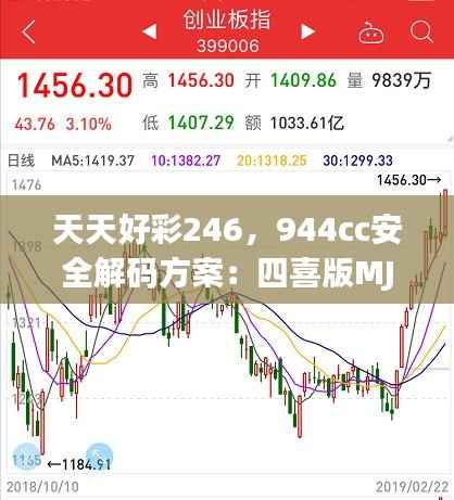 天天好彩246,944cc安全解码方案:四喜版MJW201.45