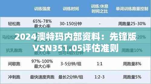 2024澳特玛内部资料:先锋版VSN351.05评估准则