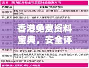 香港免费资料宝典,安全评估策略-ZHY953.9超凡版
