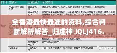 全香港最快最准的资料,综合判断解析解答_归虚神衹QLJ416.04