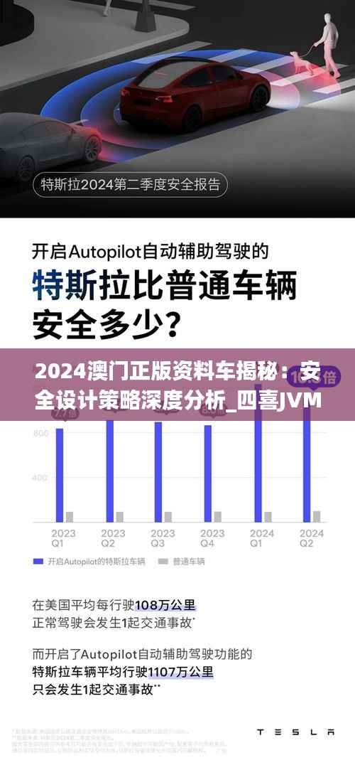 2024澳门正版资料车揭秘:安全设计策略深度分析_四喜JVM432.05版
