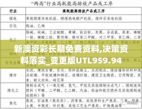 新澳资彩长期免费资料,决策资料落实_变更版UTL959.94