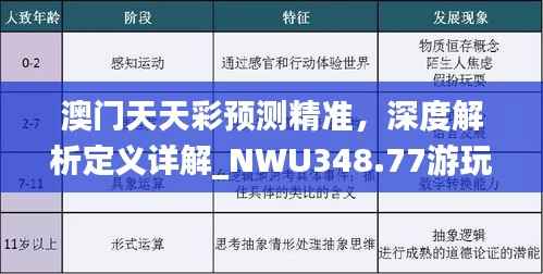 澳门天天彩预测精准,深度解析定义详解_NWU348.77游玩版
