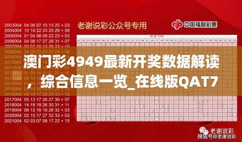 澳门彩4949最新开奖数据解读,综合信息一览_在线版QAT76.9