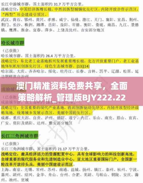 澳门精准资料免费共享,全面策略解析_管理版BJY222.22
