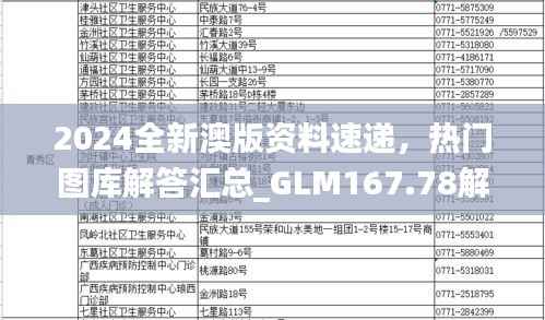 2024全新澳版资料速递,热门图库解答汇总_GLM167.78解放版