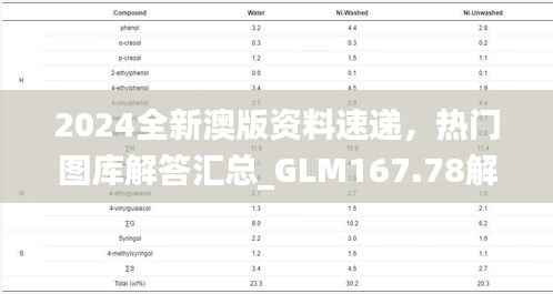 2024全新澳版资料速递,热门图库解答汇总_GLM167.78解放版