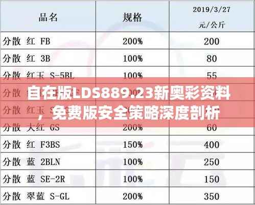 自在版LDS889.23新奥彩资料,免费版安全策略深度剖析