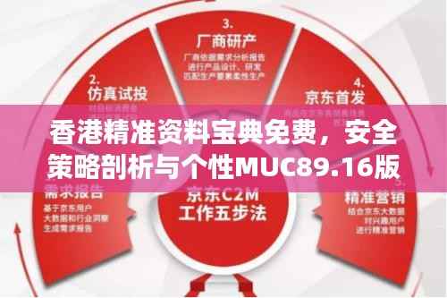 香港精准资料宝典免费,安全策略剖析与个性MUC89.16版