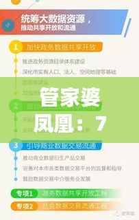 管家婆凤凰:7777788888数据资料解析与实践版PYW580.07