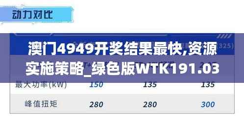 澳门4949开奖结果最快,资源实施策略_绿色版WTK191.03